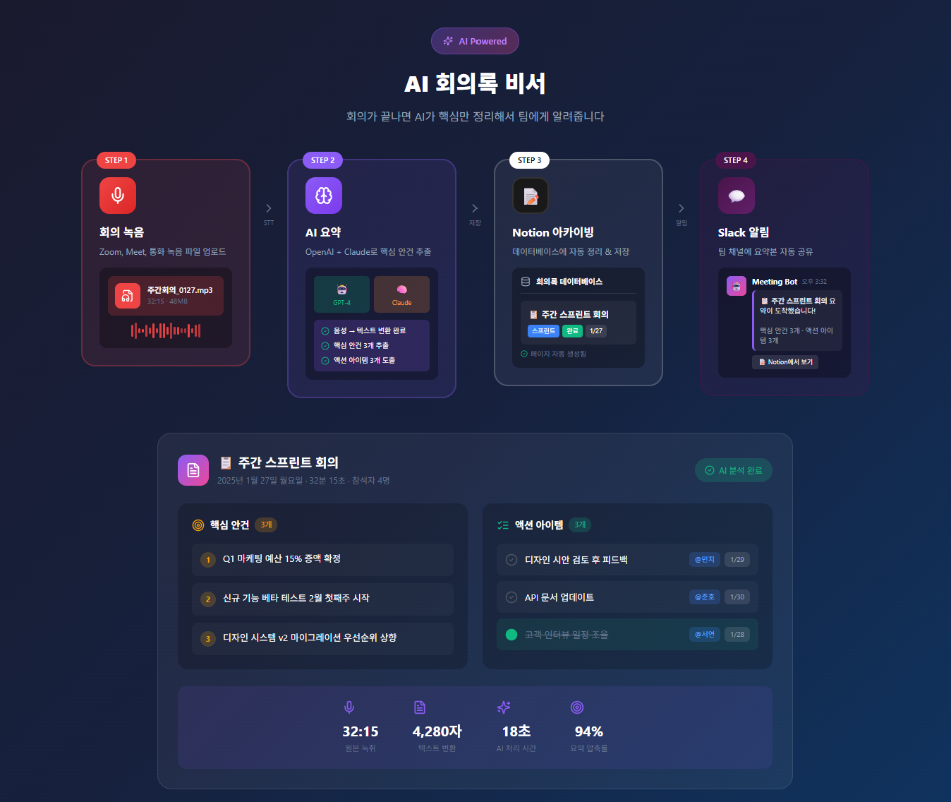 AI 회의록 비서